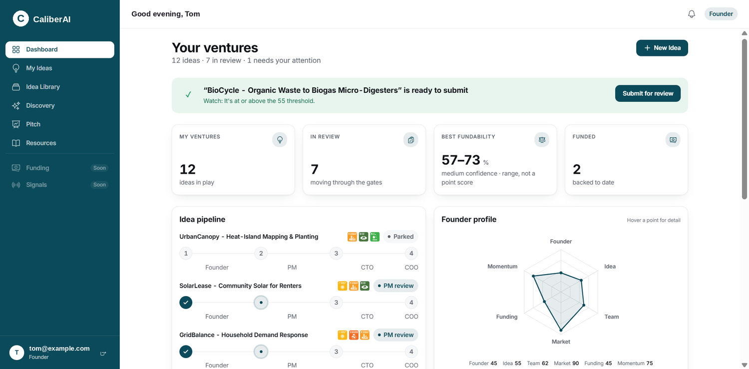 CaliberAI founder dashboard: fundability score and next coaching step