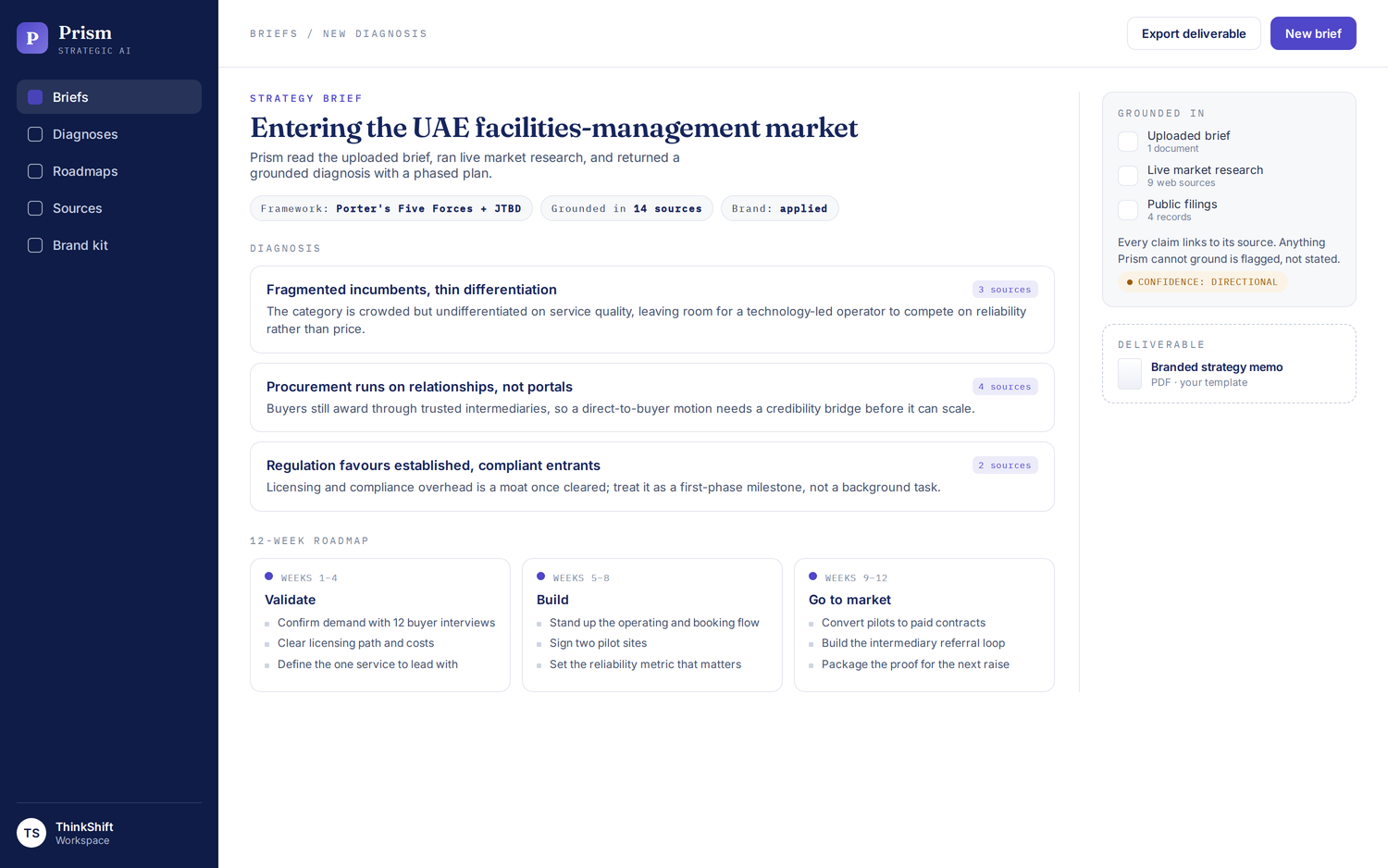 Prism Strategic AI: a grounded strategy brief with diagnosis and a 12-week roadmap
